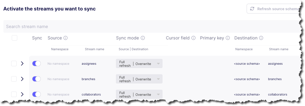 Airbyte - Stream activation